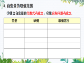 华师大版 八年级数学下册 16.6 章末复习 PPT课件