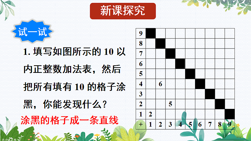 17785653第5页