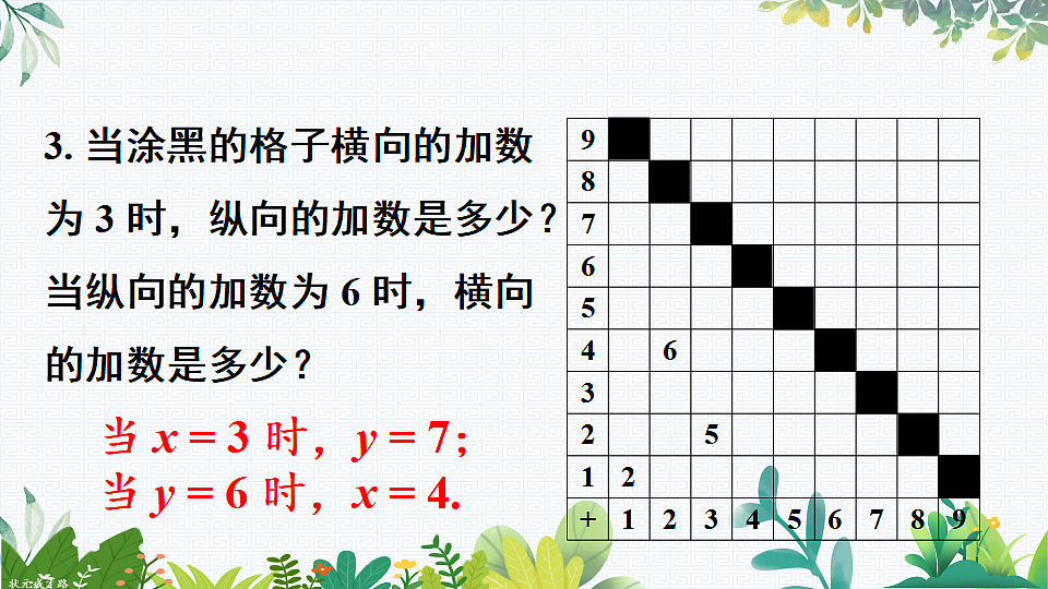 17785653第7页