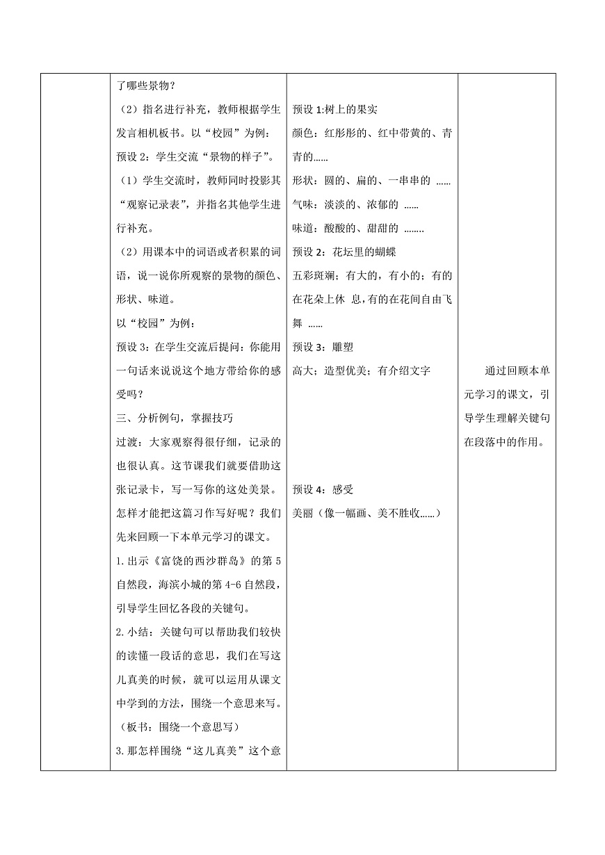 3.《习作：这儿真美》表格式教案第3页