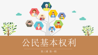 人教版（2024）八年级下册（2024）公民基本权利课文课件ppt