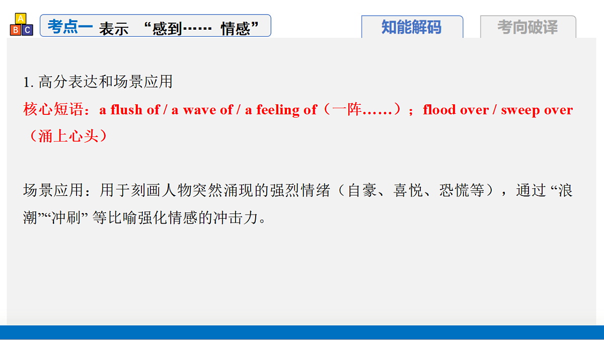17786231第3页