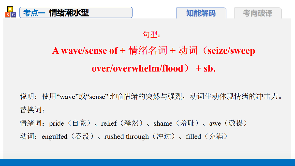 17786232第3页