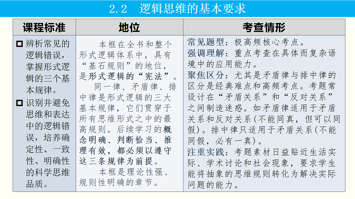 17786239第5页