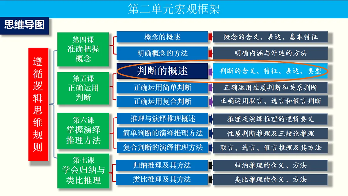 17786240第4页