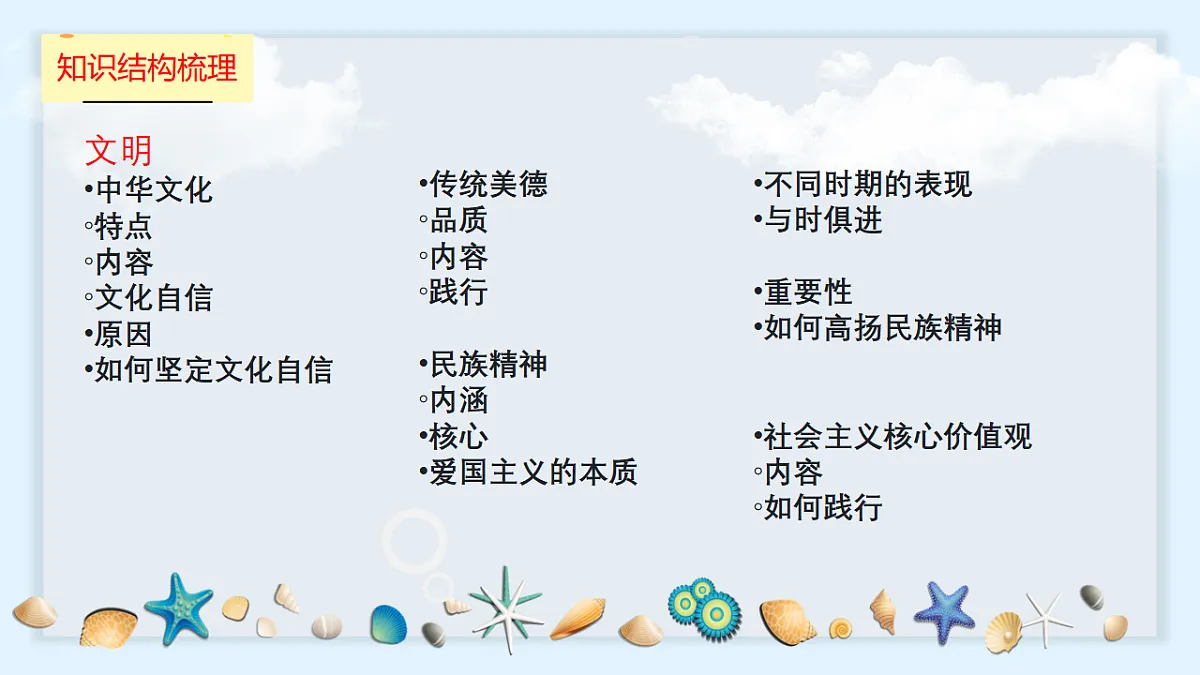 17786882第4页