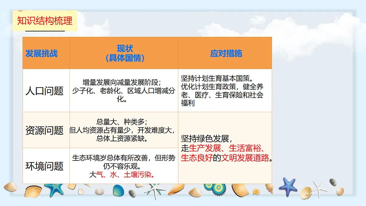 17786882第5页