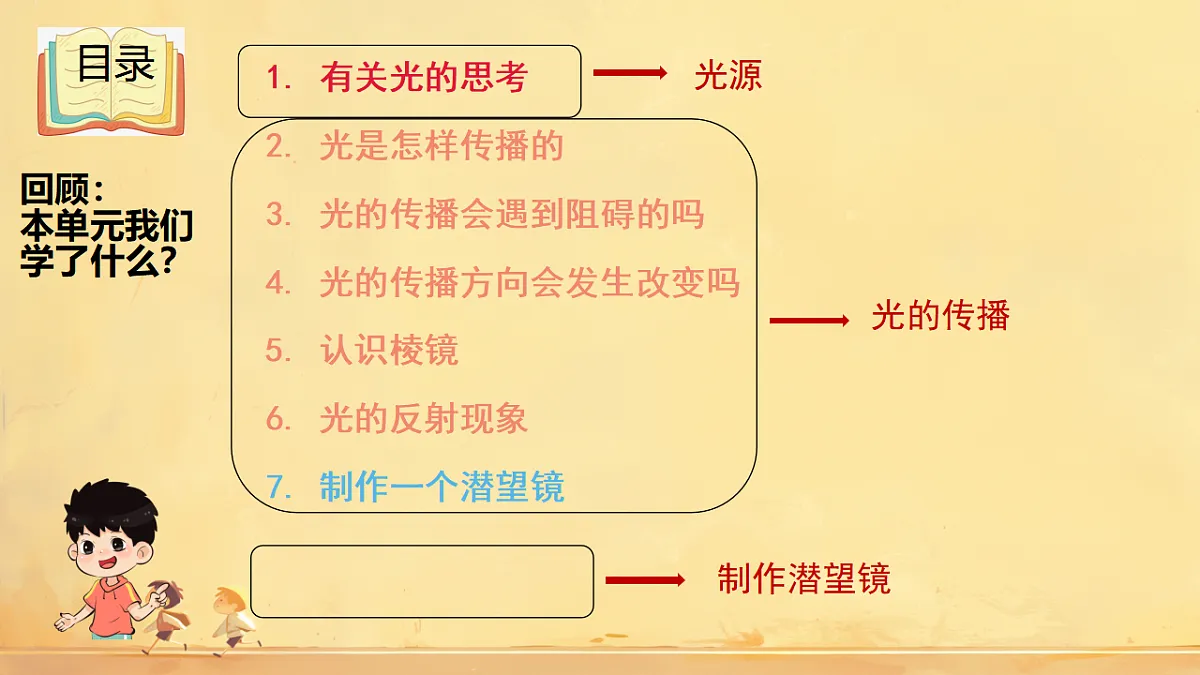17786903第2页