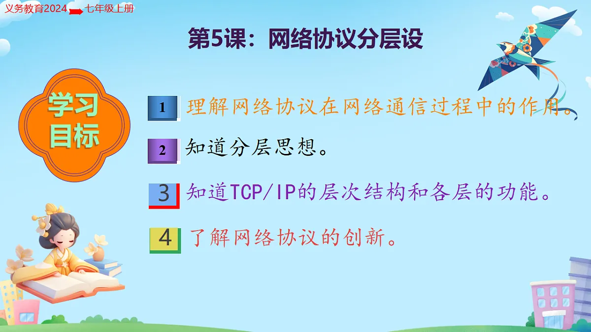 17786912第2页
