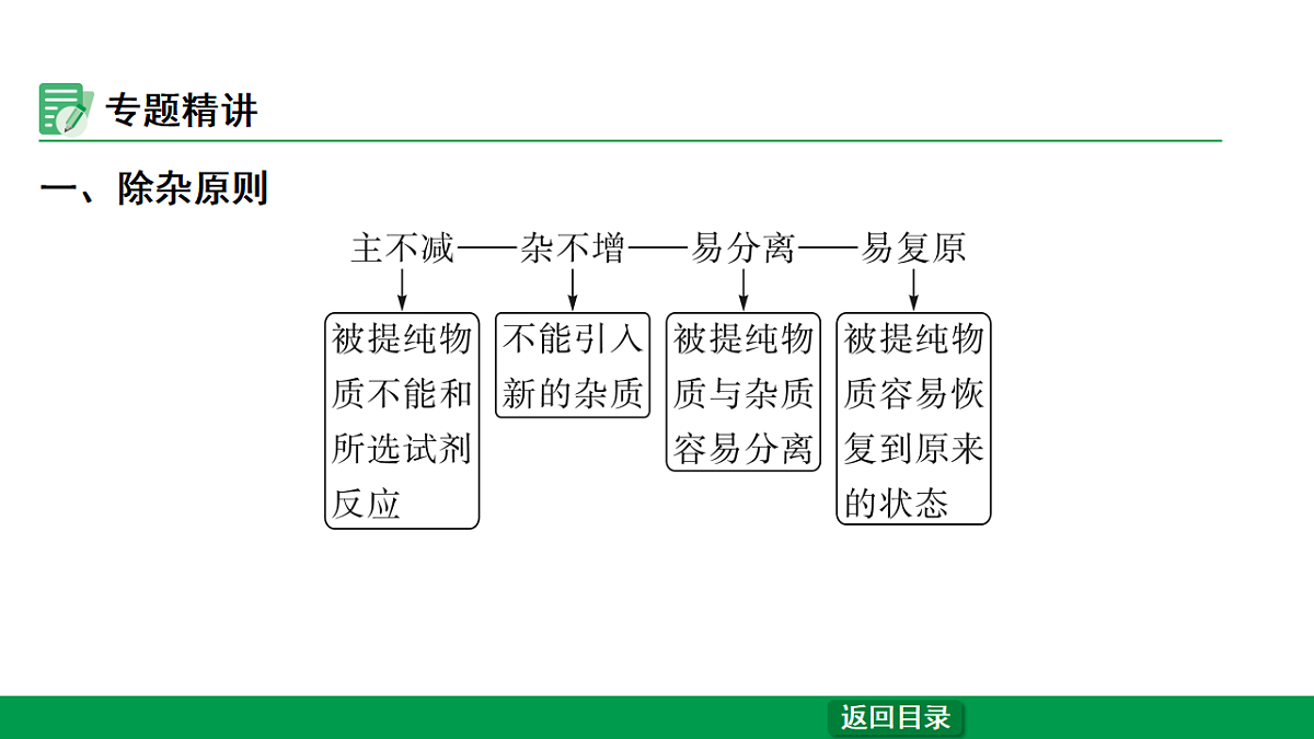 17787118第2页