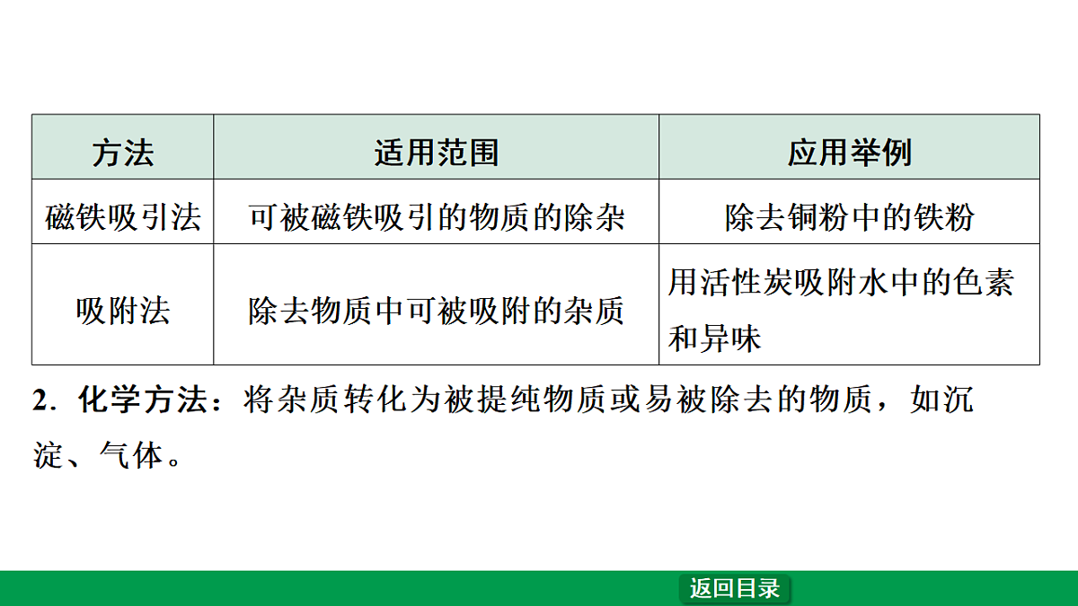17787118第4页