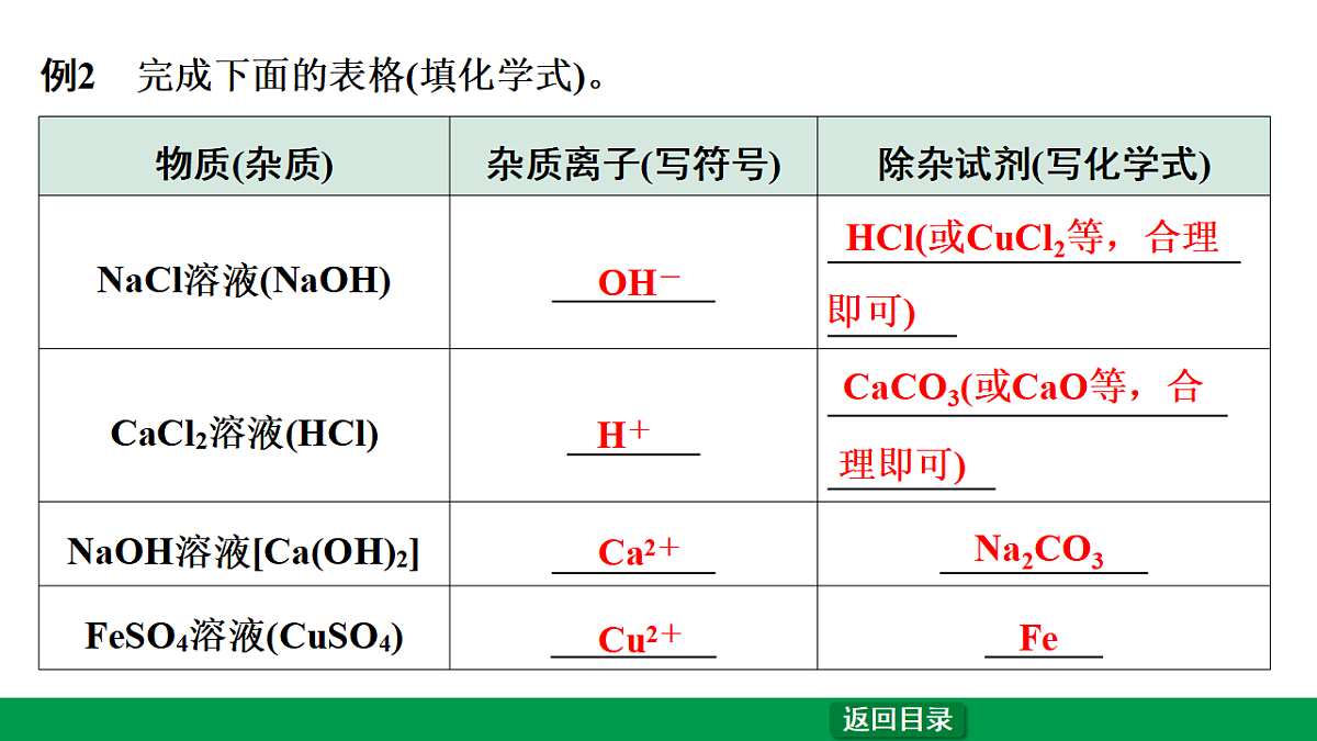 17787118第7页