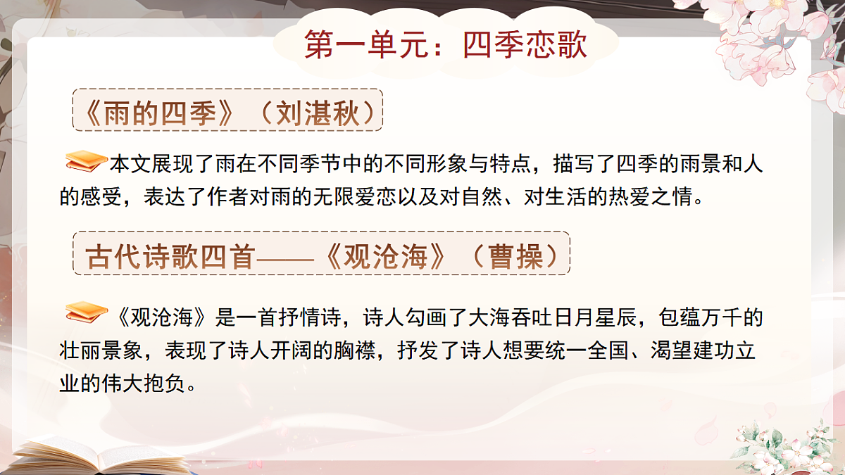 17787258第6页