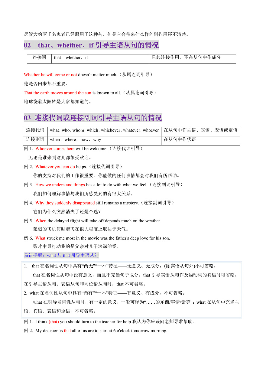 高考英语一轮讲义-高考高频考点名词性从句（学生版)第3页