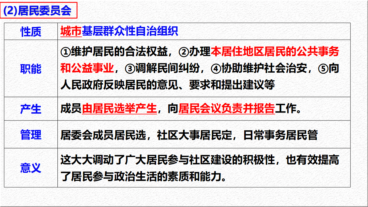 17790232第7页