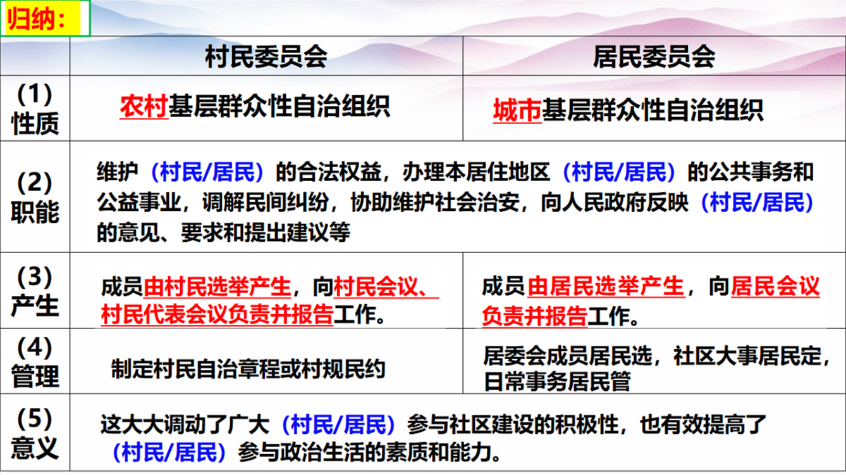 17790232第8页