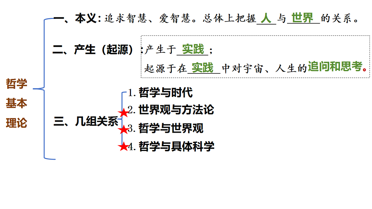 17790700第3页