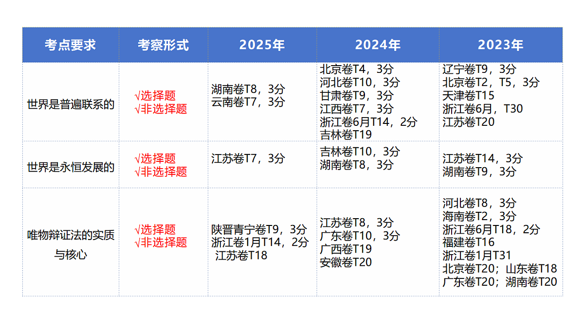 17790703第2页