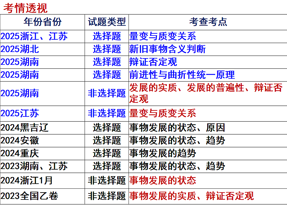 17790704第3页