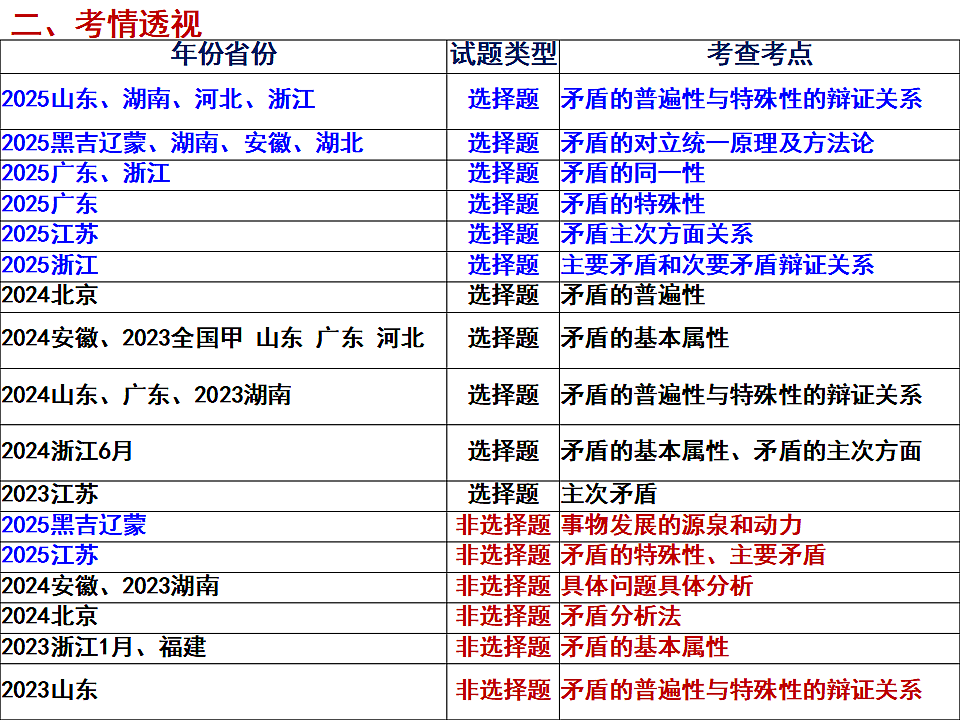 17790706第3页
