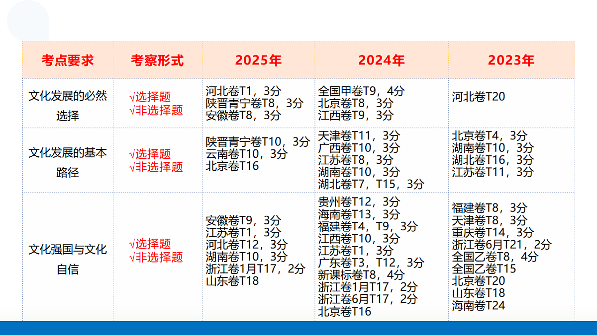 17790933第4页