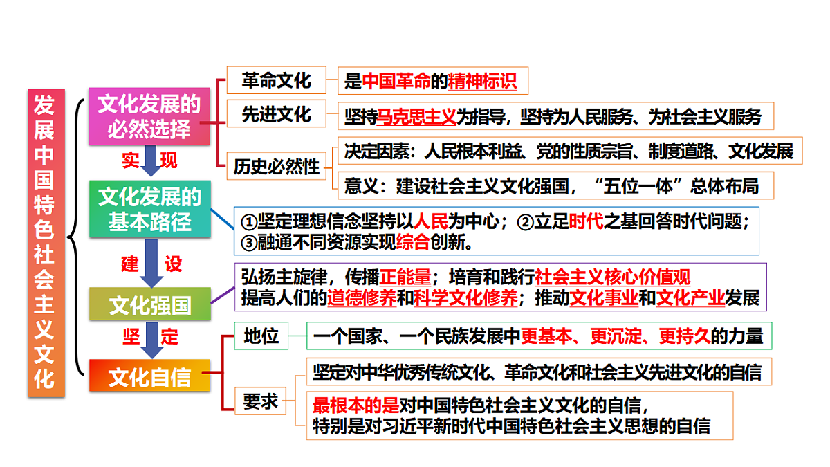 17790933第8页