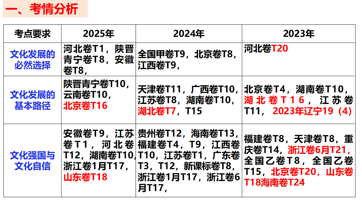 17790935第2页