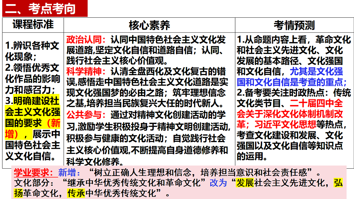 17790935第3页
