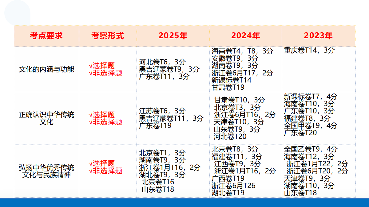 17790937第4页