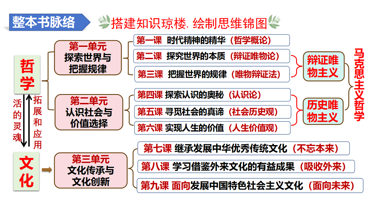 17790937第6页
