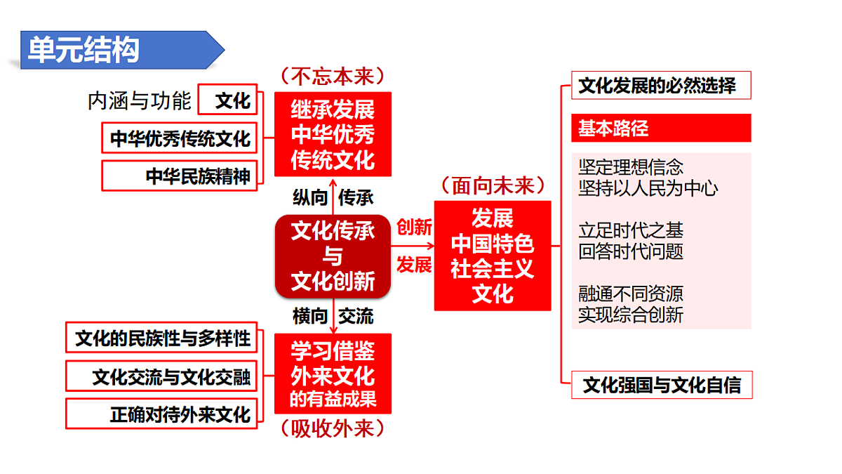 17790937第8页