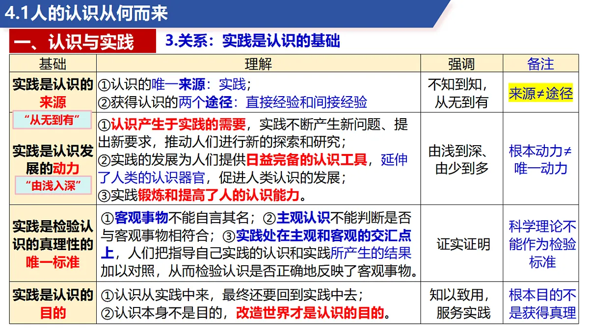 17790940第7页