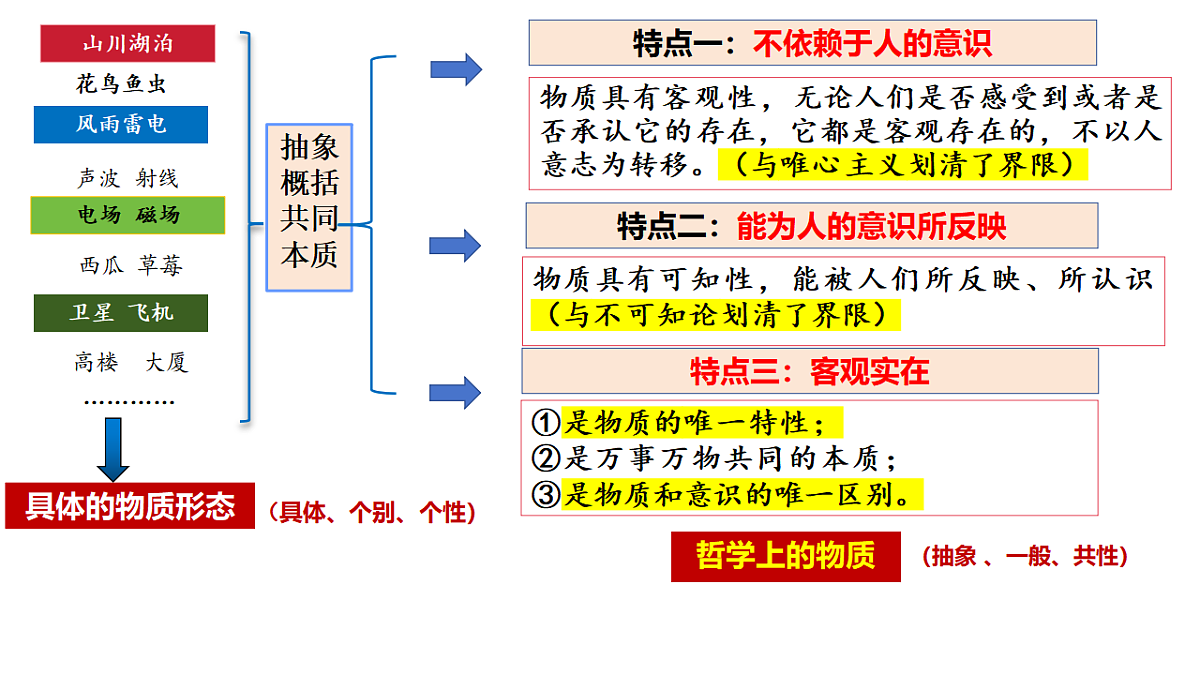 17790942第8页
