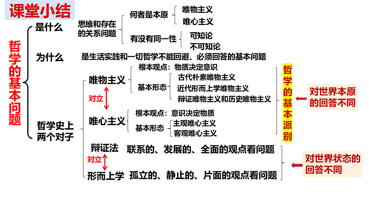 17791001第8页