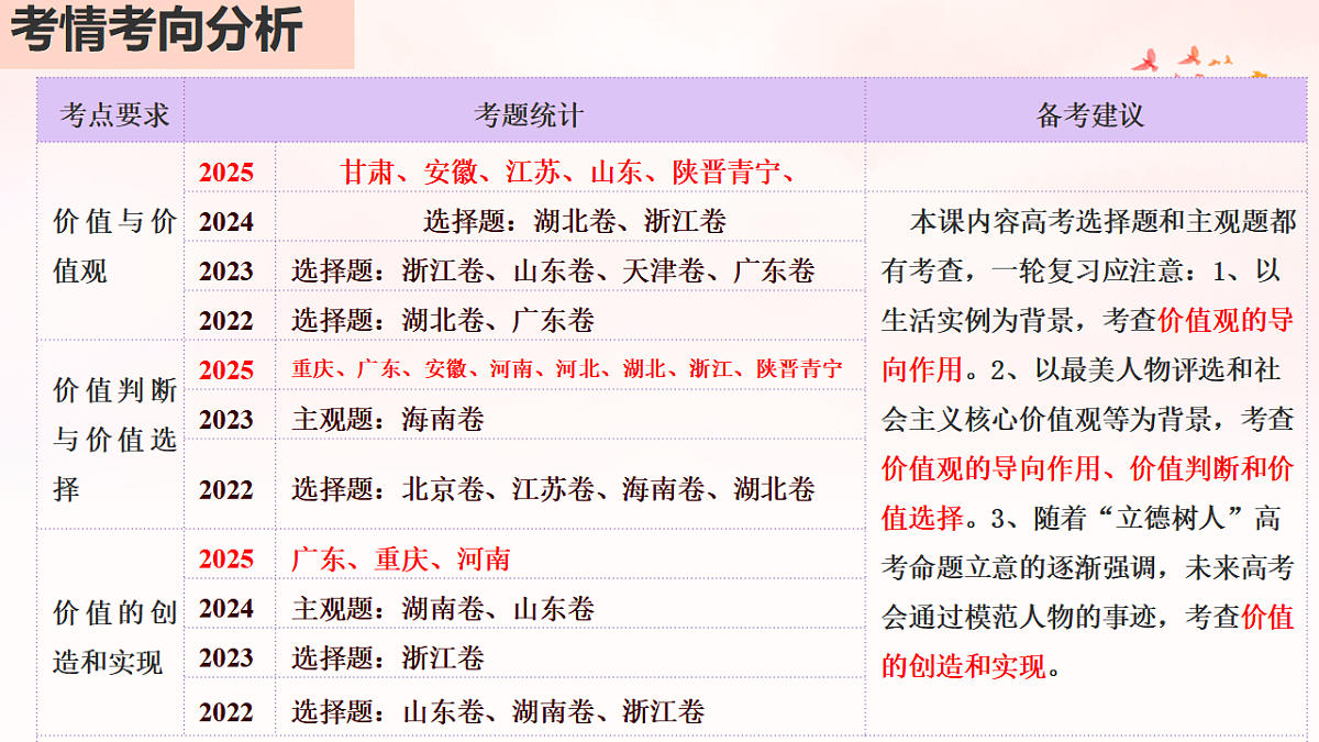 17791004第4页