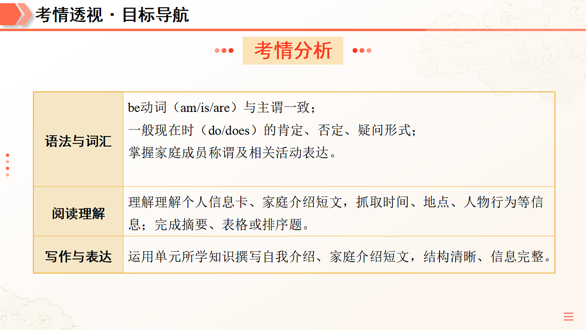 17791272第5页