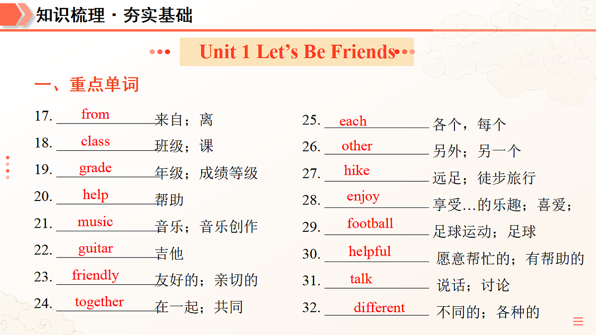 17791272第8页