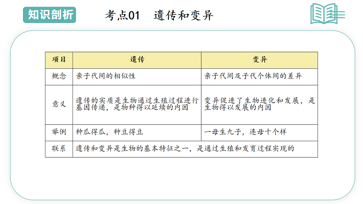 17792018第3页