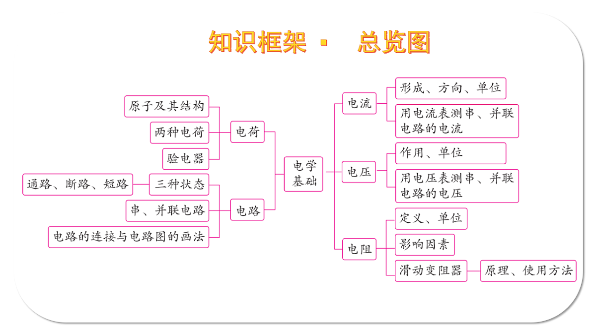 17792977第2页