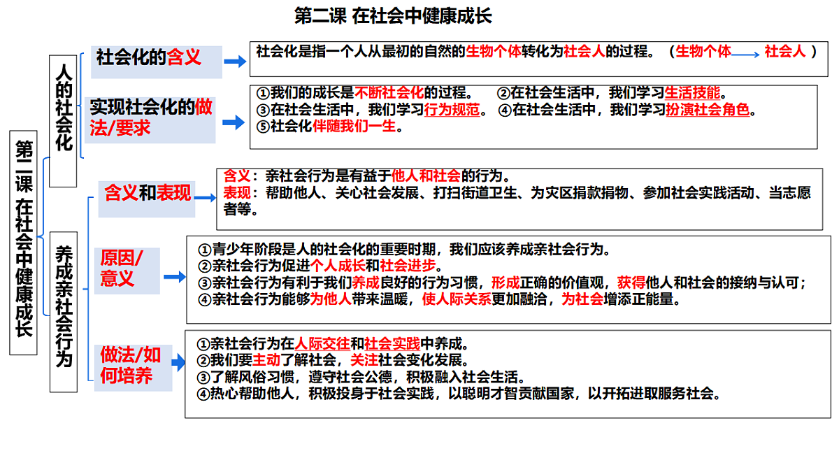 17793952第5页