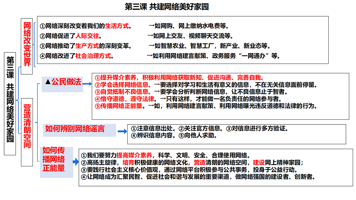 17793952第8页
