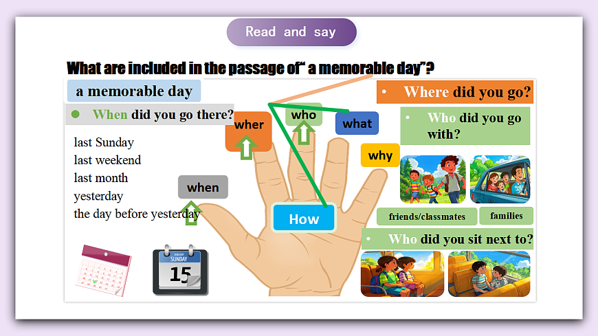 【公开课可用】人教版英语七下 Unit 7 《A Day to Remember》Section B Project+reading plus 项目活动课 课件第8页