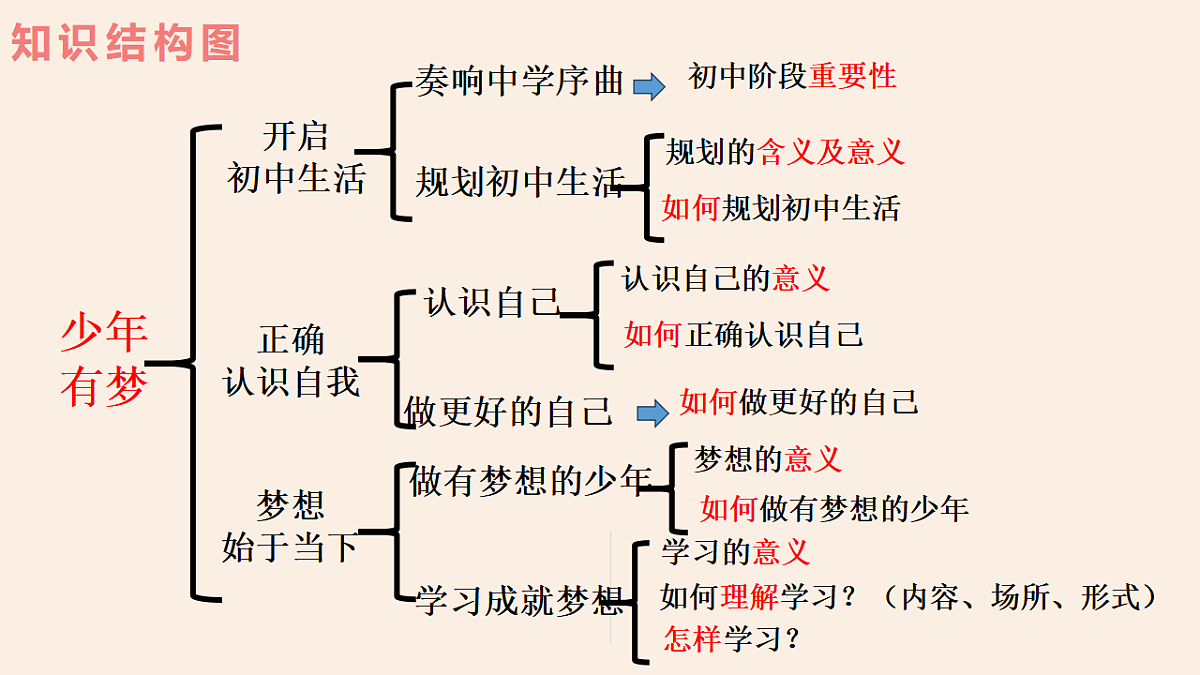 17794031第4页