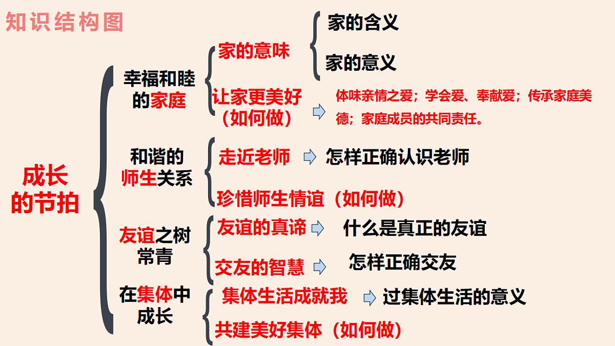 17794031第5页