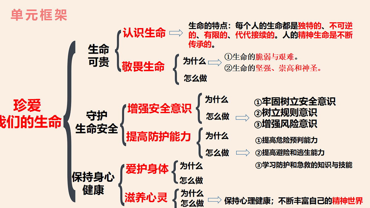 17794031第6页