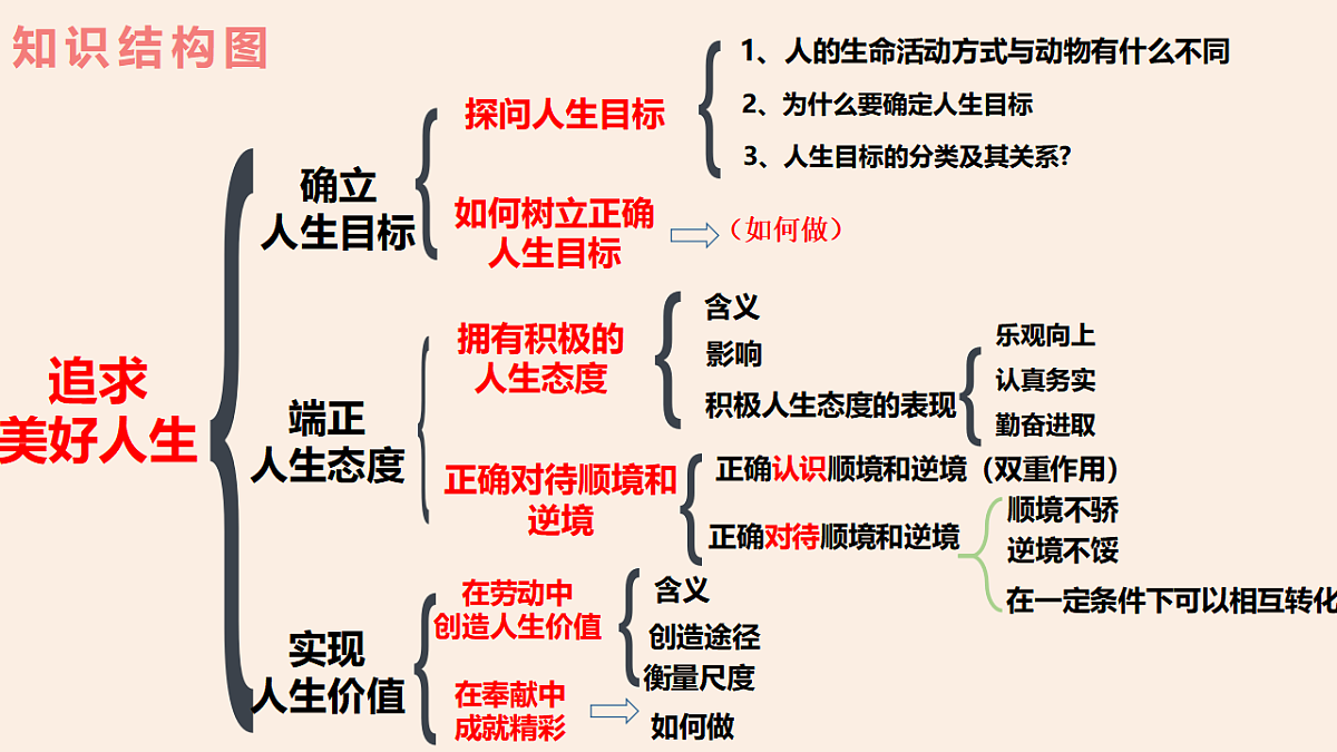 17794031第7页