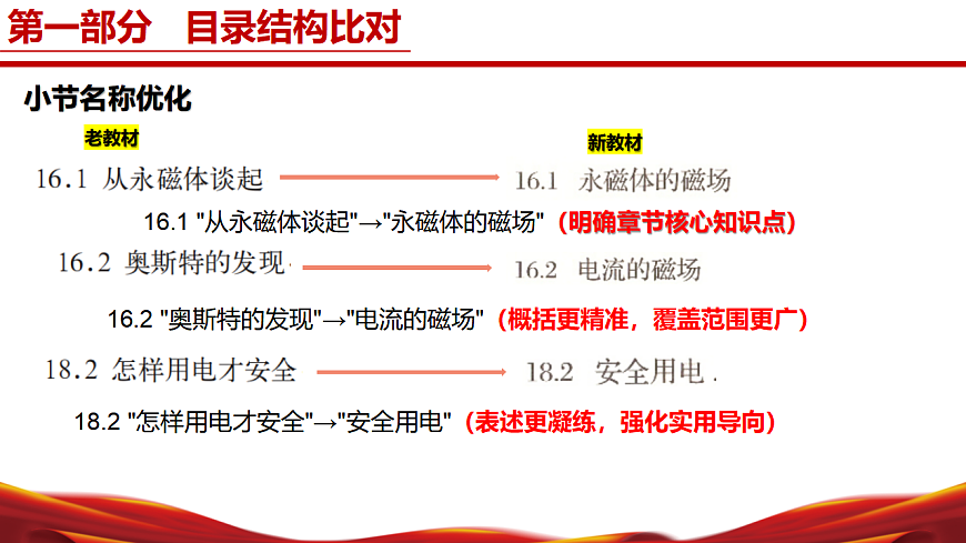 17794277第7页