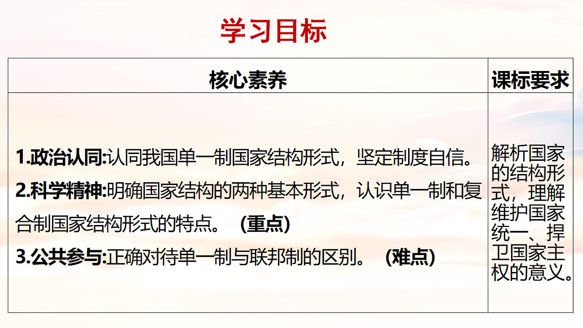 17794533第2页