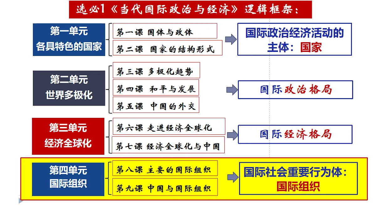 17794549第1页