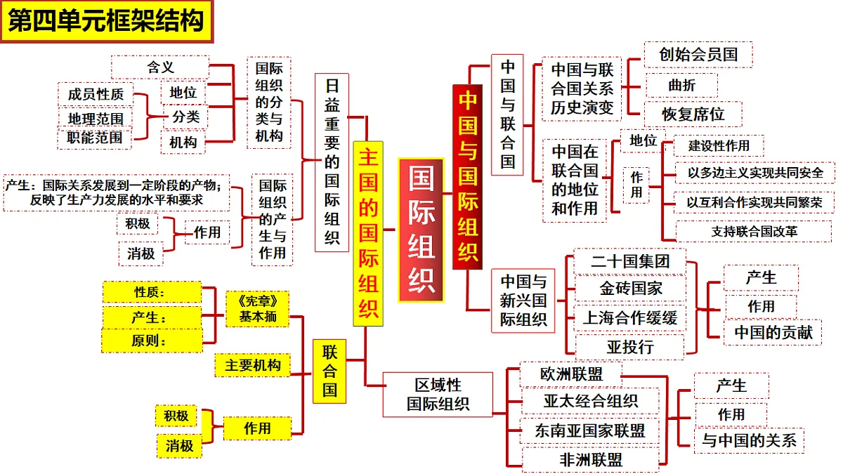 17794549第2页